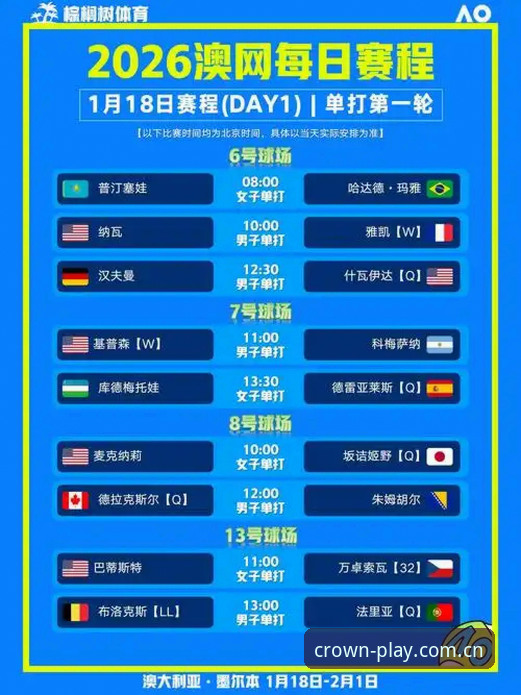 2026年皇冠国际娱乐最新动态：全新官方入口评测与注册教程深度解析