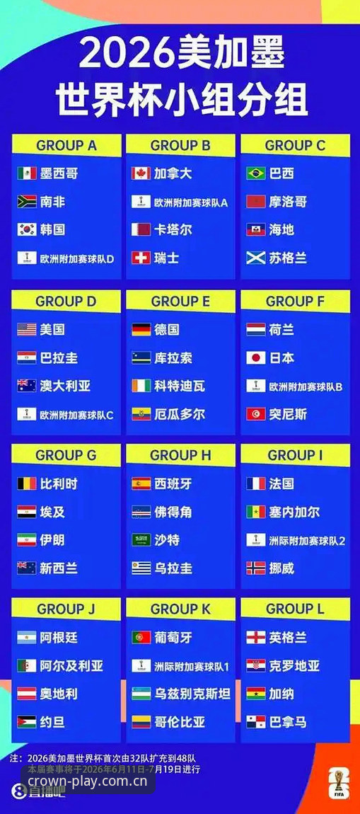 皇冠国际官方网址 从世界杯安保看大型赛事观赛的实用知识